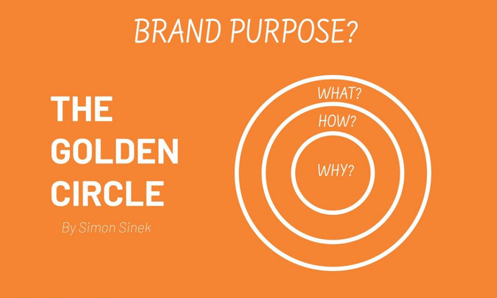 BRAND PURPOSE: Ý nghĩa thương hiệu là gì?